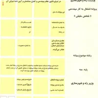 نیازمند پروانه نظام مهندسی پایه۳