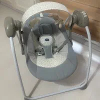 تاب برقی چیکو