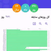 بیمه/ سوابق بیمه/ تامین اجتماعی