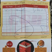 پالس DTSI مدل ۸۹|موتورسیکلت|تهران, طوس|دیوار