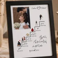 موزیکال تا،بلو