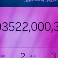 سیم کارت ایرانسل رند