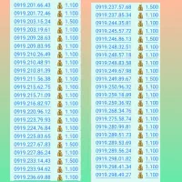 سیم کارت 0919 کد ۲ سیم کارت همراه اول 0919 کد ۲