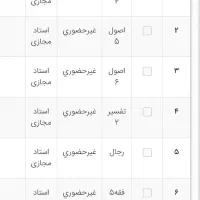 دروس پایه ۸ حوزه