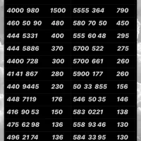 0912.869.1171|سیم‌کارت|تهران, نازی‌آباد|دیوار