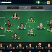 اکانت مربی برتر 100