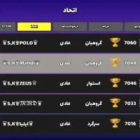 اکانت انیمال راش