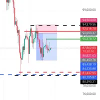 سود تضمینی|خدمات آموزشی|مشهد, دانشجو|دیوار