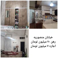 اجاره-اقتصادی