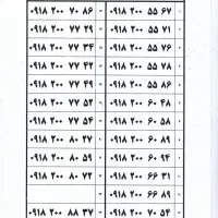 09182003950|سیم‌کارت|همدان, |دیوار