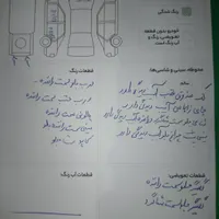 پراید 131 SE، مدل ۱۳۹۷|خودرو سواری و وانت|تهران, سازمان برنامه|دیوار