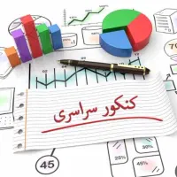 مشاور تحصیلی کنکور