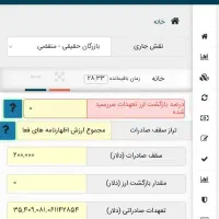 نیازمند رفع تعهد کارت بازرگانی