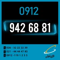 0912.942.6881