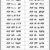 ۰۹۱۲-۱۴۶-۹۱۵۳|سیم‌کارت|نکا, |دیوار