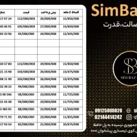 0912.770.82.98|سیمکارت|اهواز, نادری|دیوار