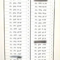 0991-5050-919|سیم‌کارت|همدان, |دیوار