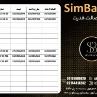 0912.839.61.46|سیمکارت|مشهد, ادیب نیشابوری (شهرک غرب)|دیوار