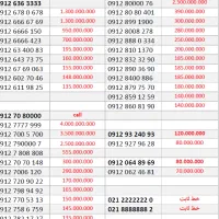 خرید و فروش سیمکارت دائمی همراه اول 0912