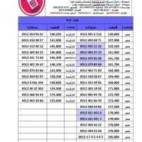 بالاترین خریدار و منصفانه ترین فروشنده خطوط 912