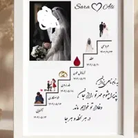 تابلو موزیکال