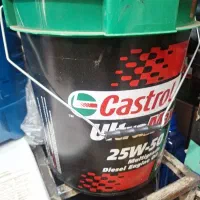 سطل روغن درباز