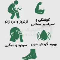 دواطلبانه و تحقیقاتی