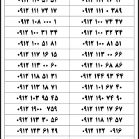 ۰۹۱۲-۴۰۲-۷۴۶۳