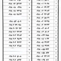 0918-702-7972|سیم‌کارت|همدان, |دیوار