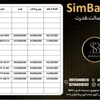0912879-5570|سیم‌کارت|کرمان, |دیوار