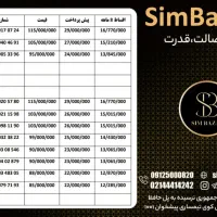 0912.47.923.46|سیمکارت|اهواز, نادری|دیوار