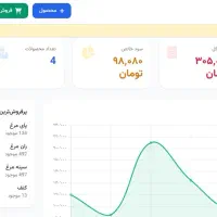 برنامه نرم افزار آفلاین آنلاین موبایل بازی انیمیشن