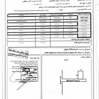 زمین باغی شمالی 22*8