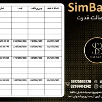0912.917.07.24|سیم‌کارت|بندرعباس, |دیوار