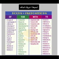 تدریس زبان انگلیسی و فرانسه