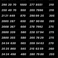 0912.2800.355 سیمکارت