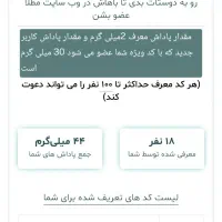 هدیه 30سوتی طلا برای شما