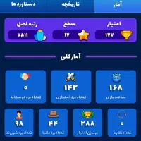 اکانت مافیا مون مقطوع