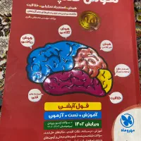 هوش کمپلکس
