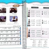 گچ پژ|کتاب و مجله آموزشی|قائن, |دیوار