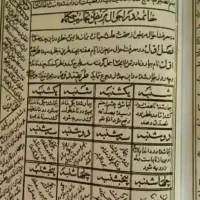 کتاب دعا پیامبر
