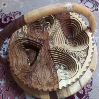 شکلات خوری