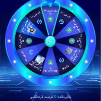 سرمایه گذاری FNDK