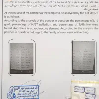 مفکات