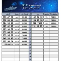 خرید و فروش سیم کارت 0912 نقد و اقساط