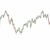 ترید ماهر کار کردن روی حساب شما