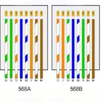 پسیو و اکتیو -دوربین مداربسته -دزدگیر-اعلام حریق