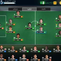 اکانت مربی برتر