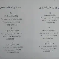 سیم کارت رایتل