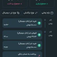 صراف 50 تومن جایزه میده